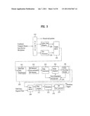 DIGITAL BROADCASTING SYSTEM AND DATA PROCESSING METHOD diagram and image