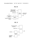 DIGITAL BROADCASTING SYSTEM AND DATA PROCESSING METHOD diagram and image