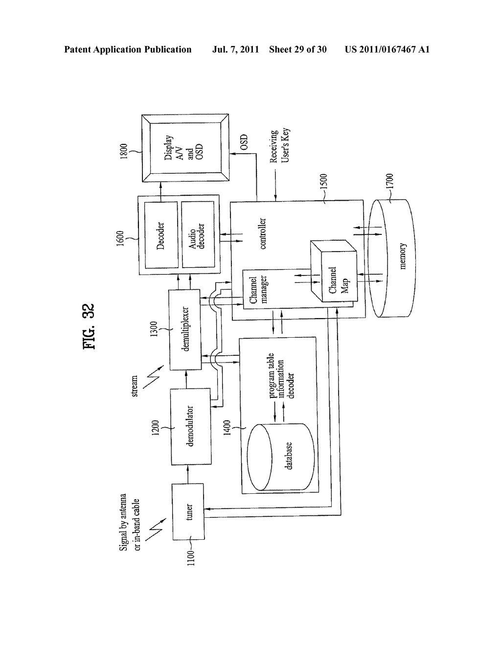 DIGITAL BROADCASTING SYSTEM AND DATA PROCESSING METHOD - diagram, schematic, and image 30