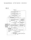 DIGITAL BROADCASTING SYSTEM AND DATA PROCESSING METHOD diagram and image