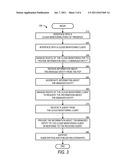 MONITORING FEDERATION FOR CLOUD BASED SERVICES AND APPLICATIONS diagram and image