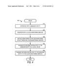 MONITORING FEDERATION FOR CLOUD BASED SERVICES AND APPLICATIONS diagram and image