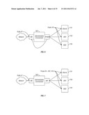 Endpoint-Hosted Hypervisor Management diagram and image