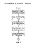 Secure Access to Remote Resources Over a Network diagram and image