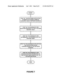 Secure Access to Remote Resources Over a Network diagram and image