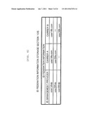 MESSAGE DELIVERY SYSTEM AND DELIVERY METHOD diagram and image