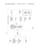 ROLE-BASED ACCESS CONTROL UTILIZING TOKEN PROFILES HAVING PREDEFINED ROLES diagram and image