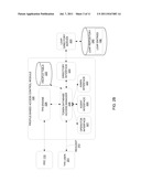 ROLE-BASED ACCESS CONTROL UTILIZING TOKEN PROFILES HAVING PREDEFINED ROLES diagram and image