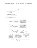 ROLE-BASED ACCESS CONTROL UTILIZING TOKEN PROFILES HAVING PREDEFINED ROLES diagram and image