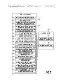 DOCUMENT MANAGEMENT DEVICE, DOCUMENT MANAGEMENT METHOD AND STORAGE MEDIUM diagram and image