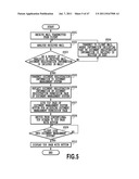 DOCUMENT MANAGEMENT DEVICE, DOCUMENT MANAGEMENT METHOD AND STORAGE MEDIUM diagram and image