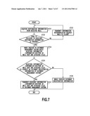 DOCUMENT MANAGEMENT DEVICE, DOCUMENT MANAGEMENT METHOD AND STORAGE MEDIUM diagram and image