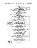 DOCUMENT MANAGEMENT DEVICE, DOCUMENT MANAGEMENT METHOD AND STORAGE MEDIUM diagram and image