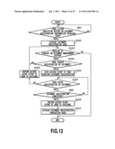 DOCUMENT MANAGEMENT DEVICE, DOCUMENT MANAGEMENT METHOD AND STORAGE MEDIUM diagram and image