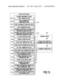 DOCUMENT MANAGEMENT DEVICE, DOCUMENT MANAGEMENT METHOD AND STORAGE MEDIUM diagram and image