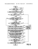 DOCUMENT MANAGEMENT DEVICE, DOCUMENT MANAGEMENT METHOD AND STORAGE MEDIUM diagram and image