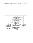 DOCUMENT MANAGEMENT DEVICE, DOCUMENT MANAGEMENT METHOD AND STORAGE MEDIUM diagram and image