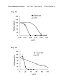 METHOD FOR EVALUATION OF DEVELOPMENTAL TOXICITY diagram and image