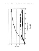 SUPPORT SURFACE ASSEMBLY AND TENSIONING METHOD FOR A SLEEPING PERSON diagram and image