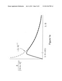 RAYLEIGH-TAYLOR ASSISTED COMBUSTION AND COMBUSTORS ADAPTED TO EXPLOIT     RAYLEIGH-TAYLOR INSTABILITY FOR INCREASING COMBUSTION RATES THEREIN diagram and image