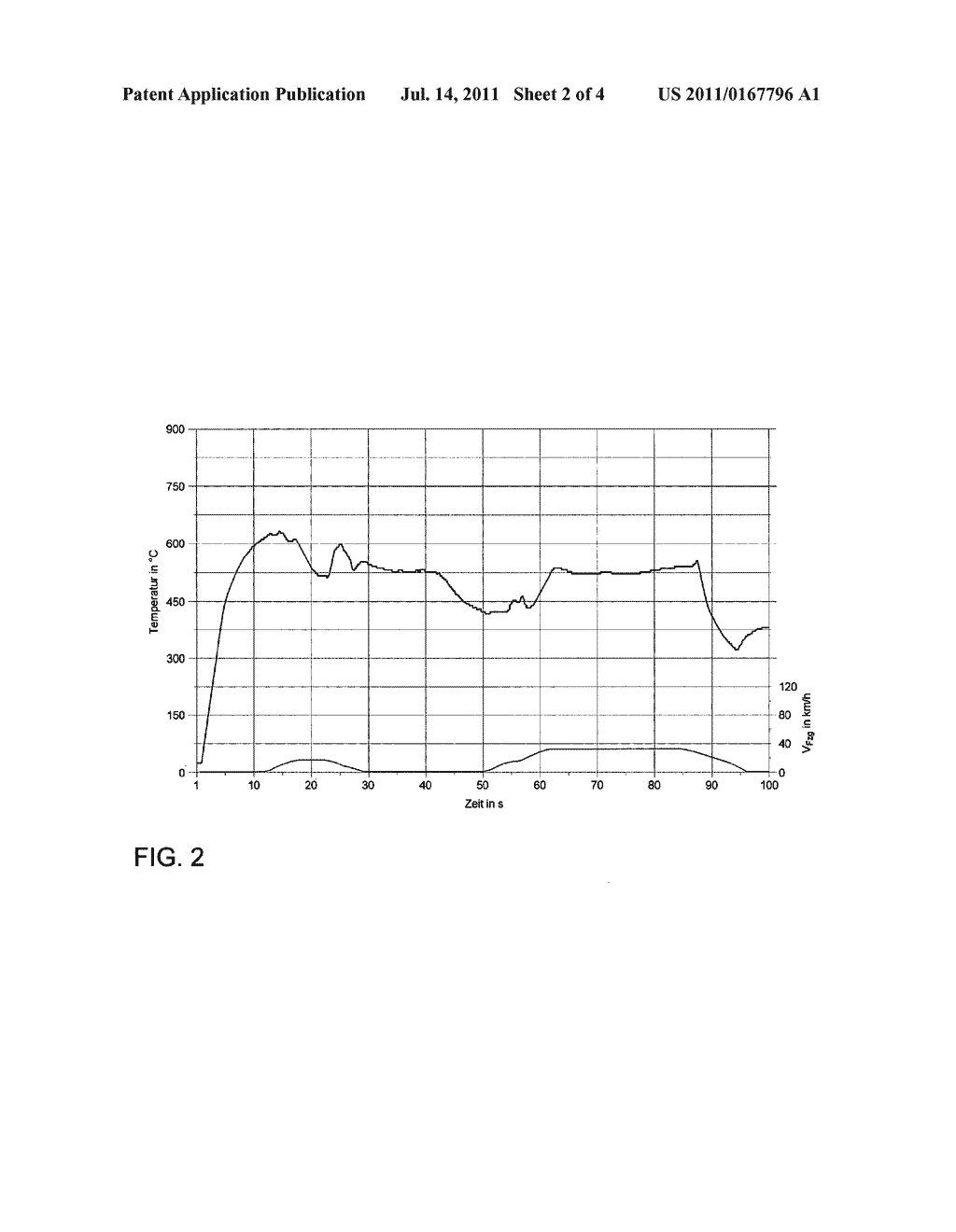 EXHAUST GAS AFTER-TREATMENT HAVING REDUCED RHODIUM DEPLETION - diagram, schematic, and image 03