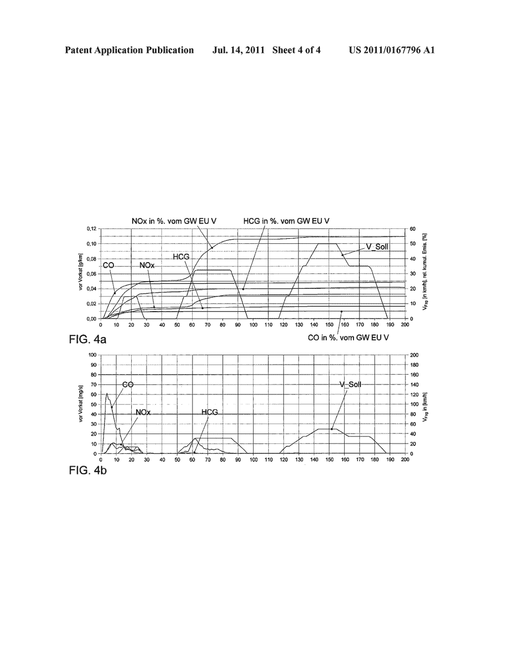 EXHAUST GAS AFTER-TREATMENT HAVING REDUCED RHODIUM DEPLETION - diagram, schematic, and image 05