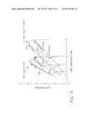 ADAPTIVE CORE ENGINE diagram and image