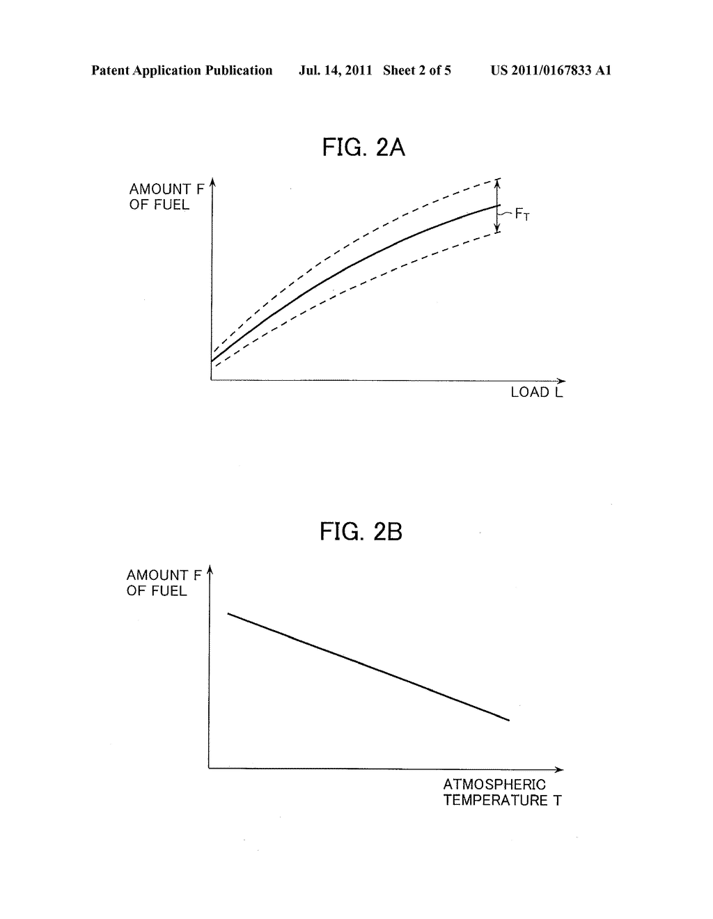 METHOD FOR STARTING PREMIXED COMBUSTION IN COMBUSTOR FOR TWO-SHAFT GAS     TURBINE - diagram, schematic, and image 03