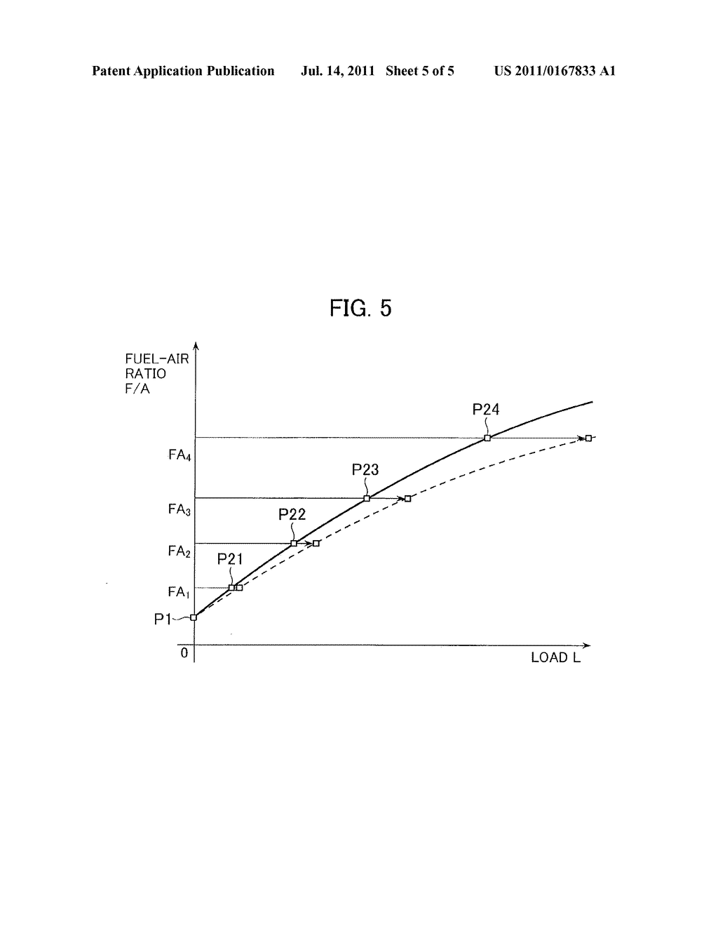 METHOD FOR STARTING PREMIXED COMBUSTION IN COMBUSTOR FOR TWO-SHAFT GAS     TURBINE - diagram, schematic, and image 06