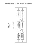 COOLING SYSTEM diagram and image