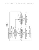 COOLING SYSTEM diagram and image