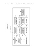 COOLING SYSTEM diagram and image