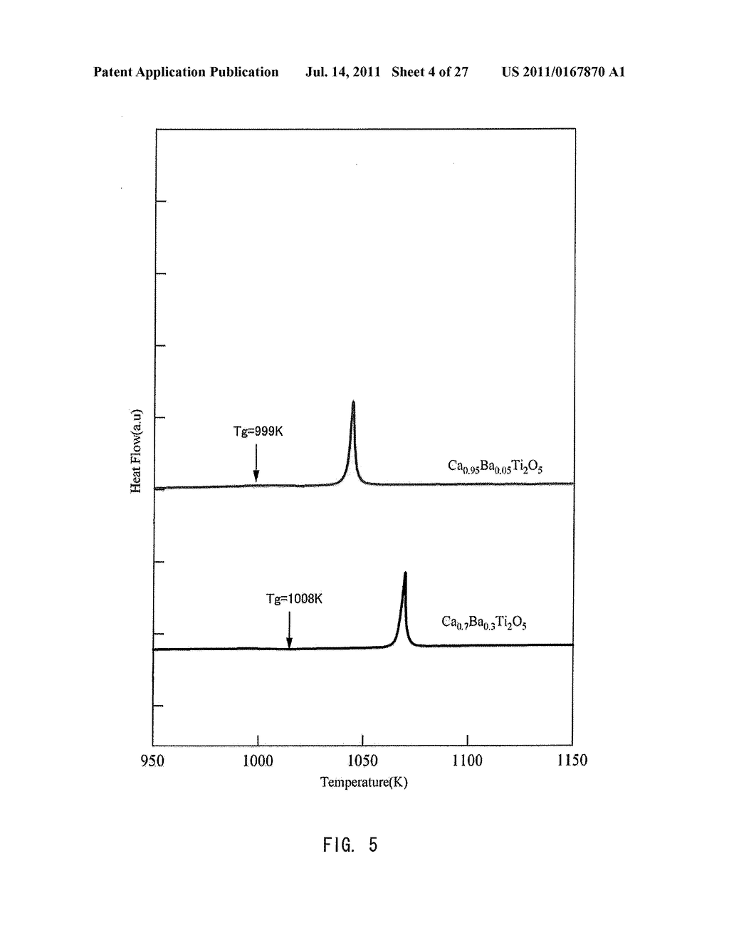 TITANIUM-CONTAINING OXIDE GLASS AND METHOD FOR PRODUCTION THEREOF - diagram, schematic, and image 05