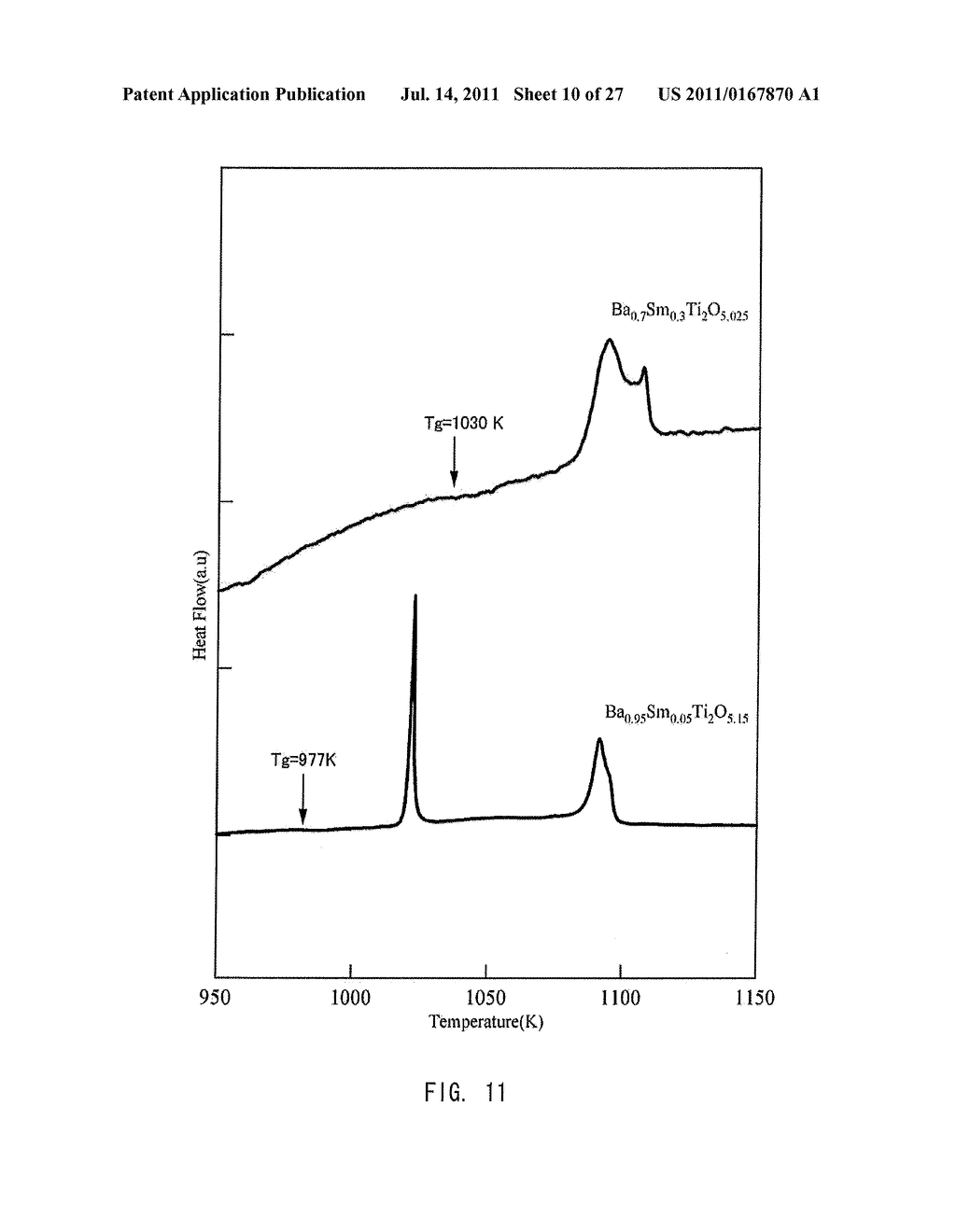 TITANIUM-CONTAINING OXIDE GLASS AND METHOD FOR PRODUCTION THEREOF - diagram, schematic, and image 11