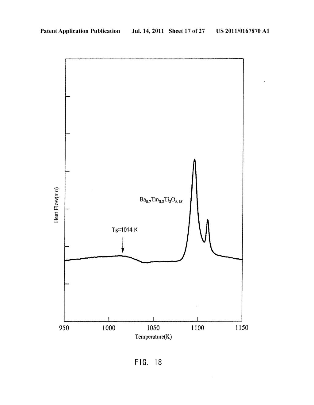 TITANIUM-CONTAINING OXIDE GLASS AND METHOD FOR PRODUCTION THEREOF - diagram, schematic, and image 18