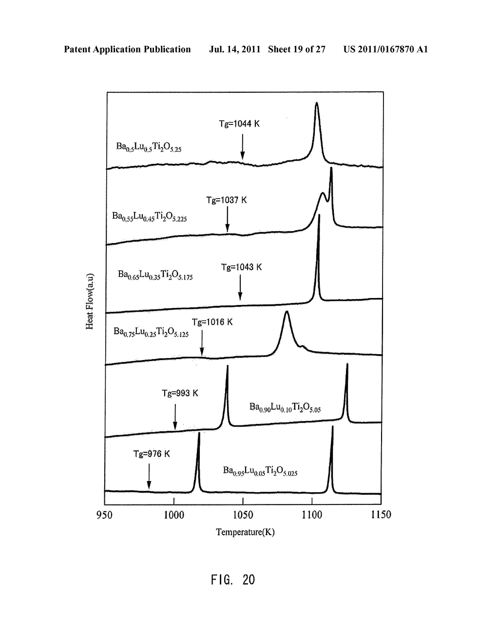 TITANIUM-CONTAINING OXIDE GLASS AND METHOD FOR PRODUCTION THEREOF - diagram, schematic, and image 20