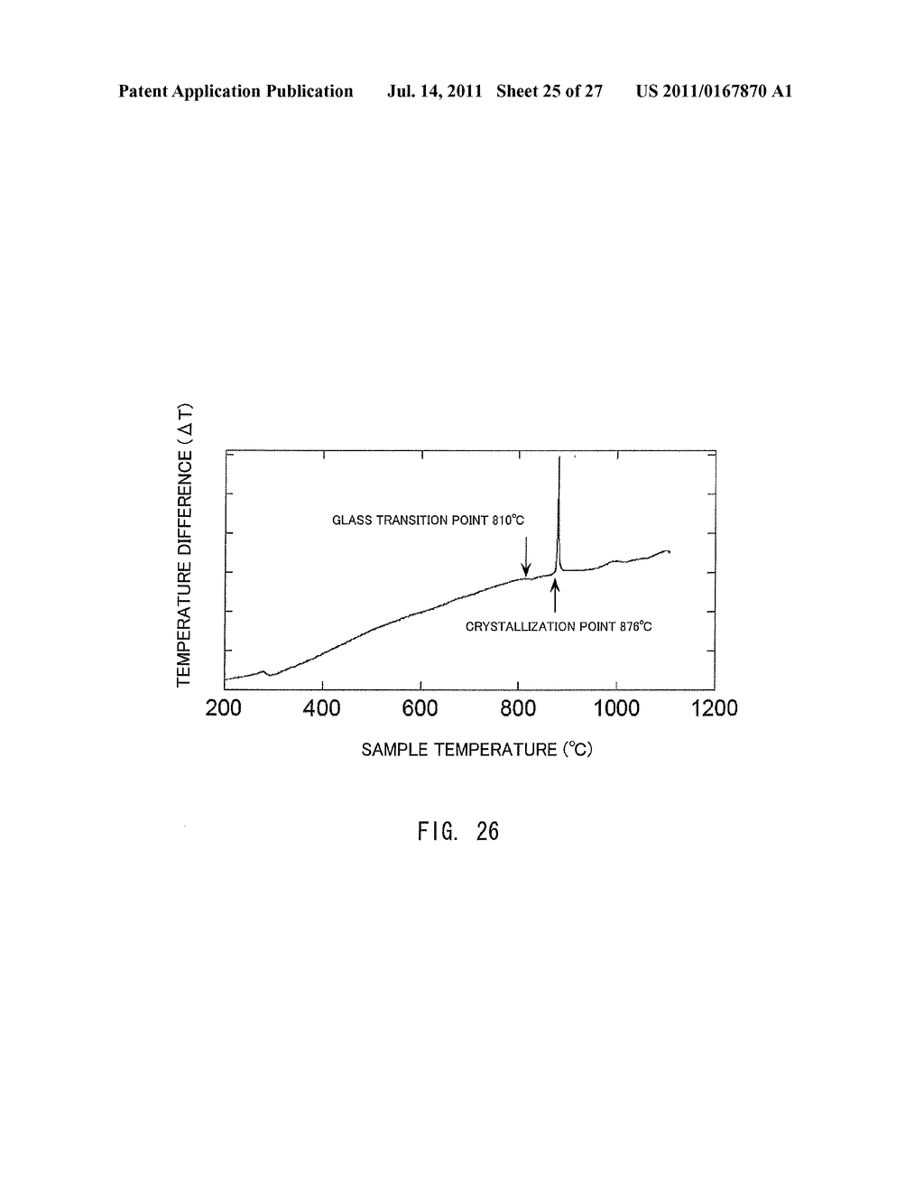 TITANIUM-CONTAINING OXIDE GLASS AND METHOD FOR PRODUCTION THEREOF - diagram, schematic, and image 26