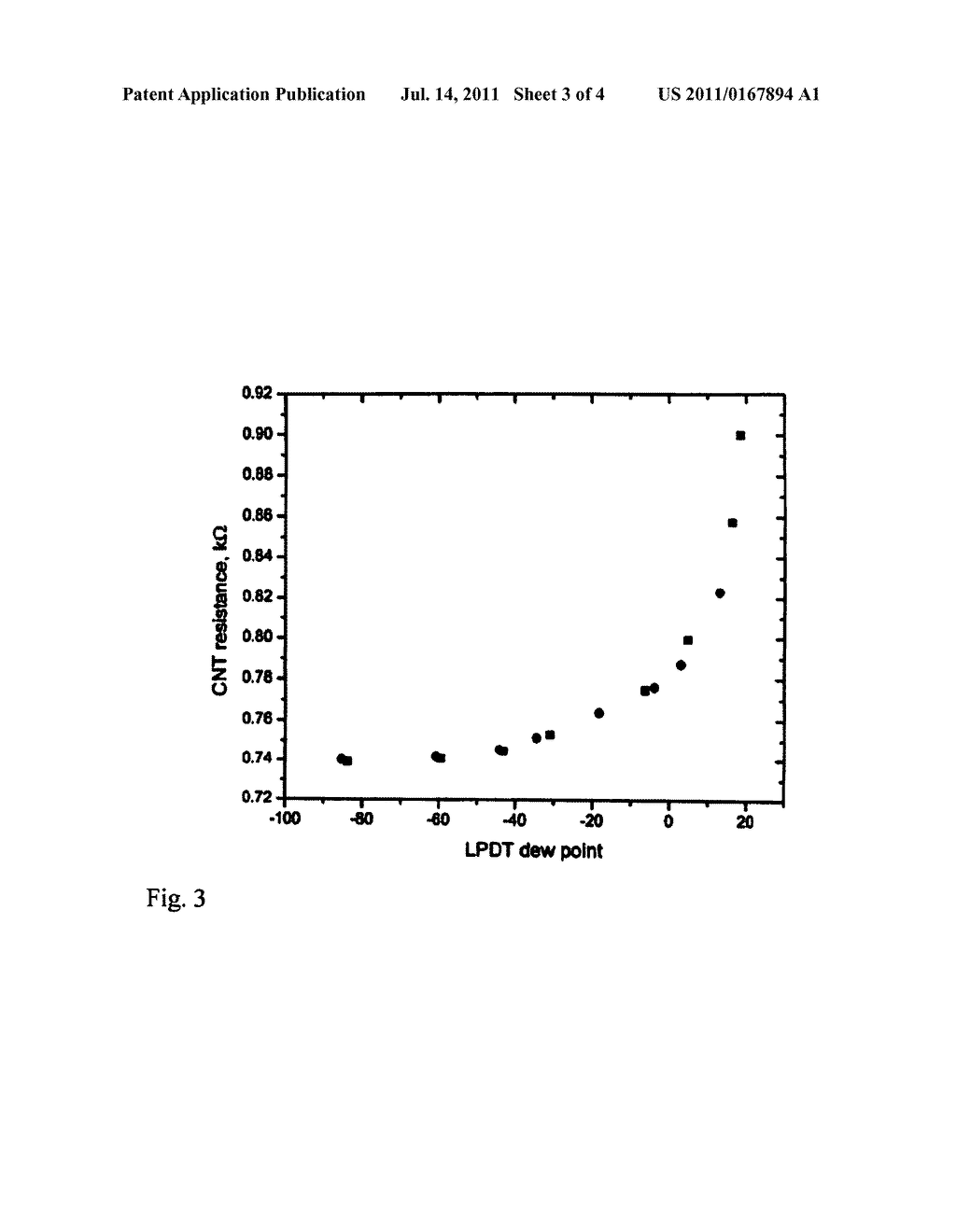 CARBON NANOTUBE DEWPOINT AND ICE CONDITION SENSOR - diagram, schematic, and image 04