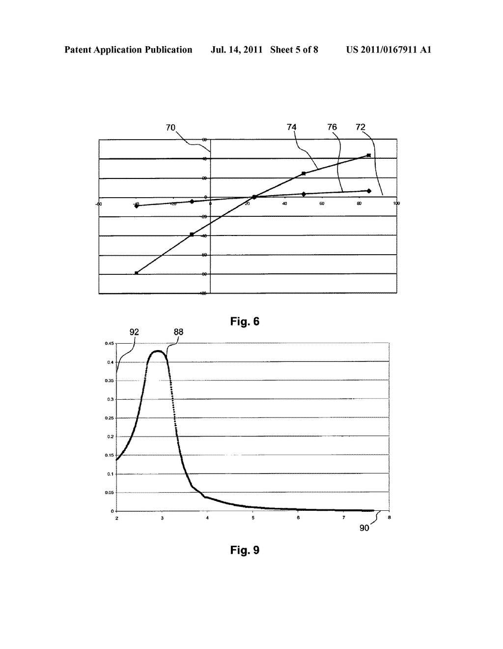 VIBRATING STRUCTURE GYROSCOPES - diagram, schematic, and image 06