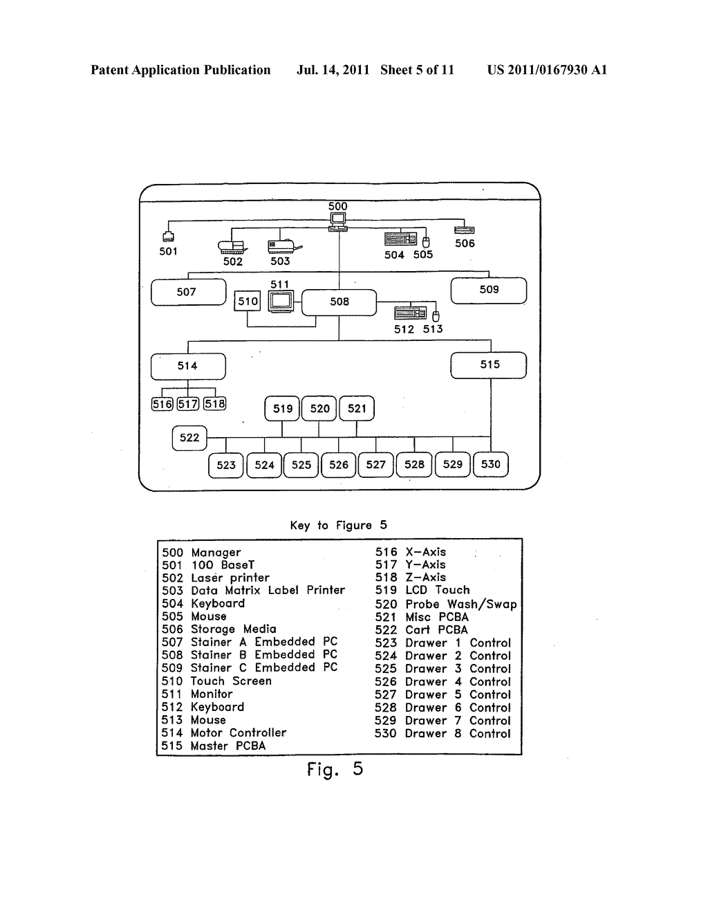 INFORMATION NOTIFICATION SAMPLE PROCESSING SYSTEM AND METHODS OF     BIOLOGICAL SLIDE PROCESSING - diagram, schematic, and image 06