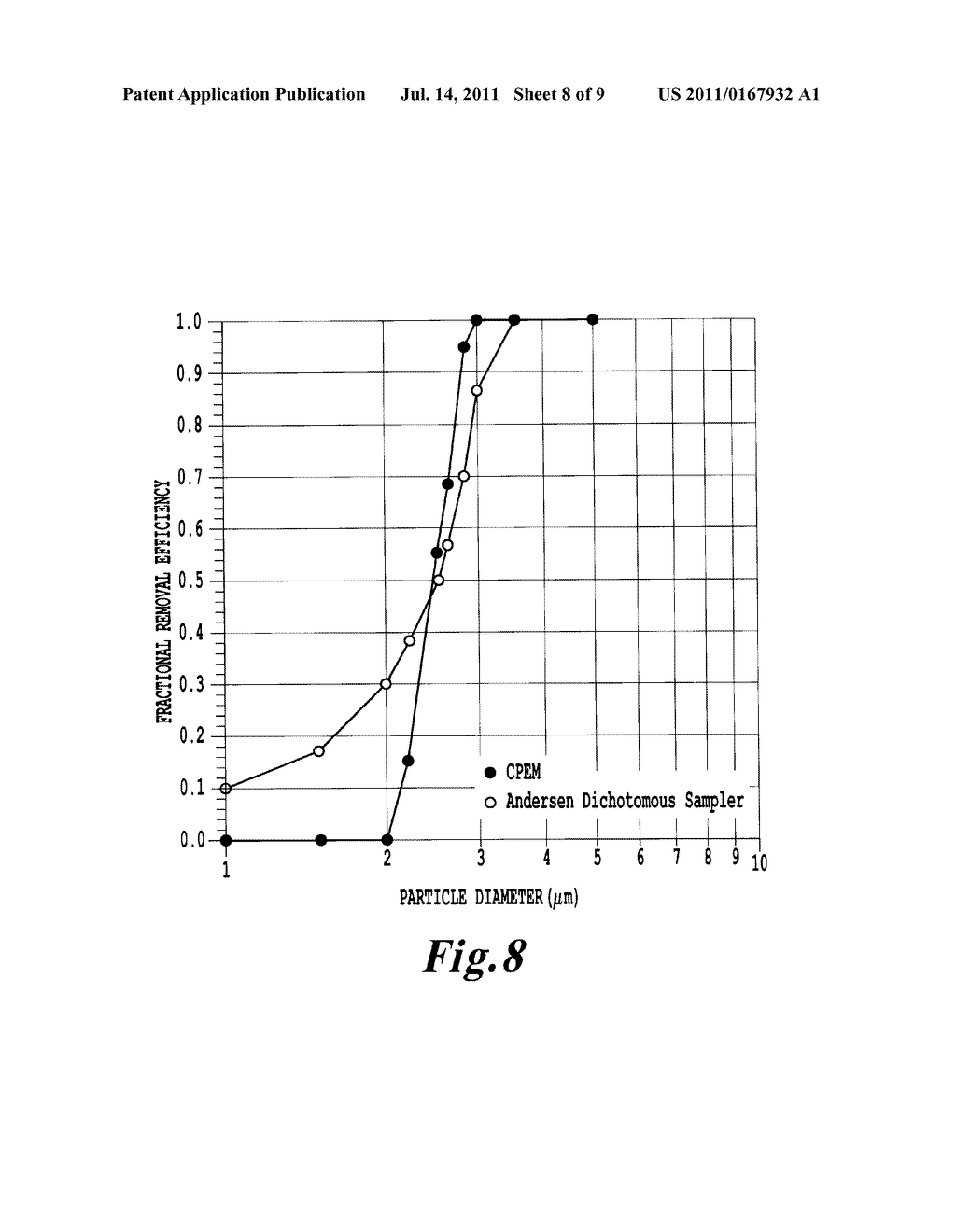 COARSE PARTICLE EXPOSURE MONITOR - diagram, schematic, and image 09