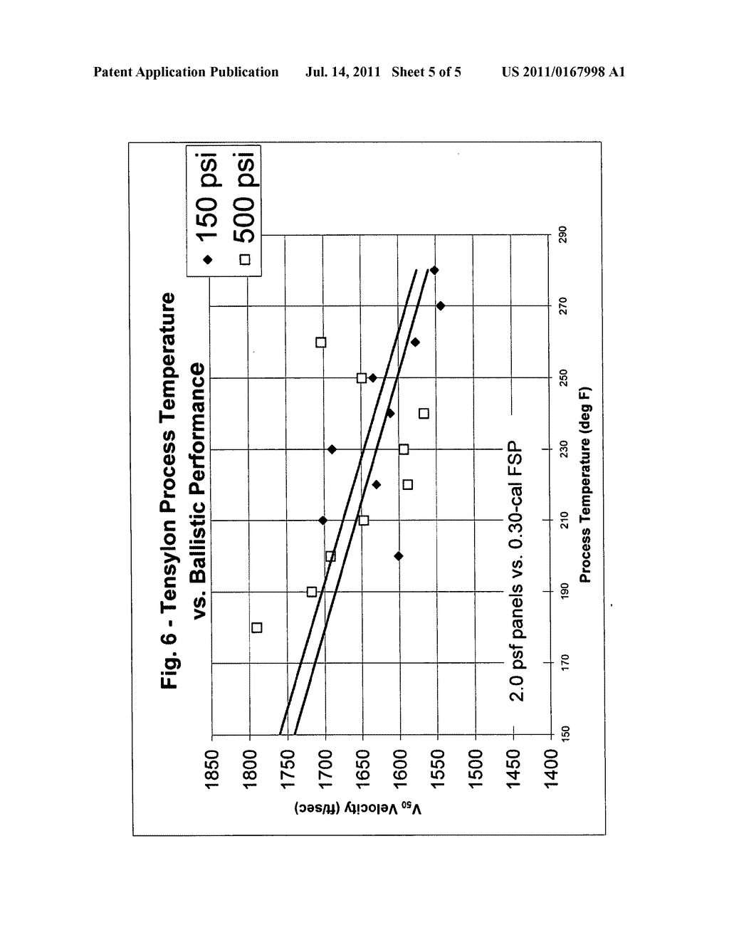 BALLISTIC-RESISTANT PANEL INCLUDING HIGH MODULUS ULTRA HIGH MOLECULAR     WEIGHT POLYETHYLENE TAPE - diagram, schematic, and image 06