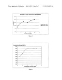 CONSTRUCTION MATERIALS diagram and image