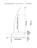 Apparatus and Method for Continuous Casting of Monocrystalline Silicon     Ribbon diagram and image