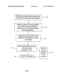 Method and apparatus for operating standard gasoline-driven engines with a     readily-available non-volatile fuel, thereby obviating the use of     gasoline diagram and image