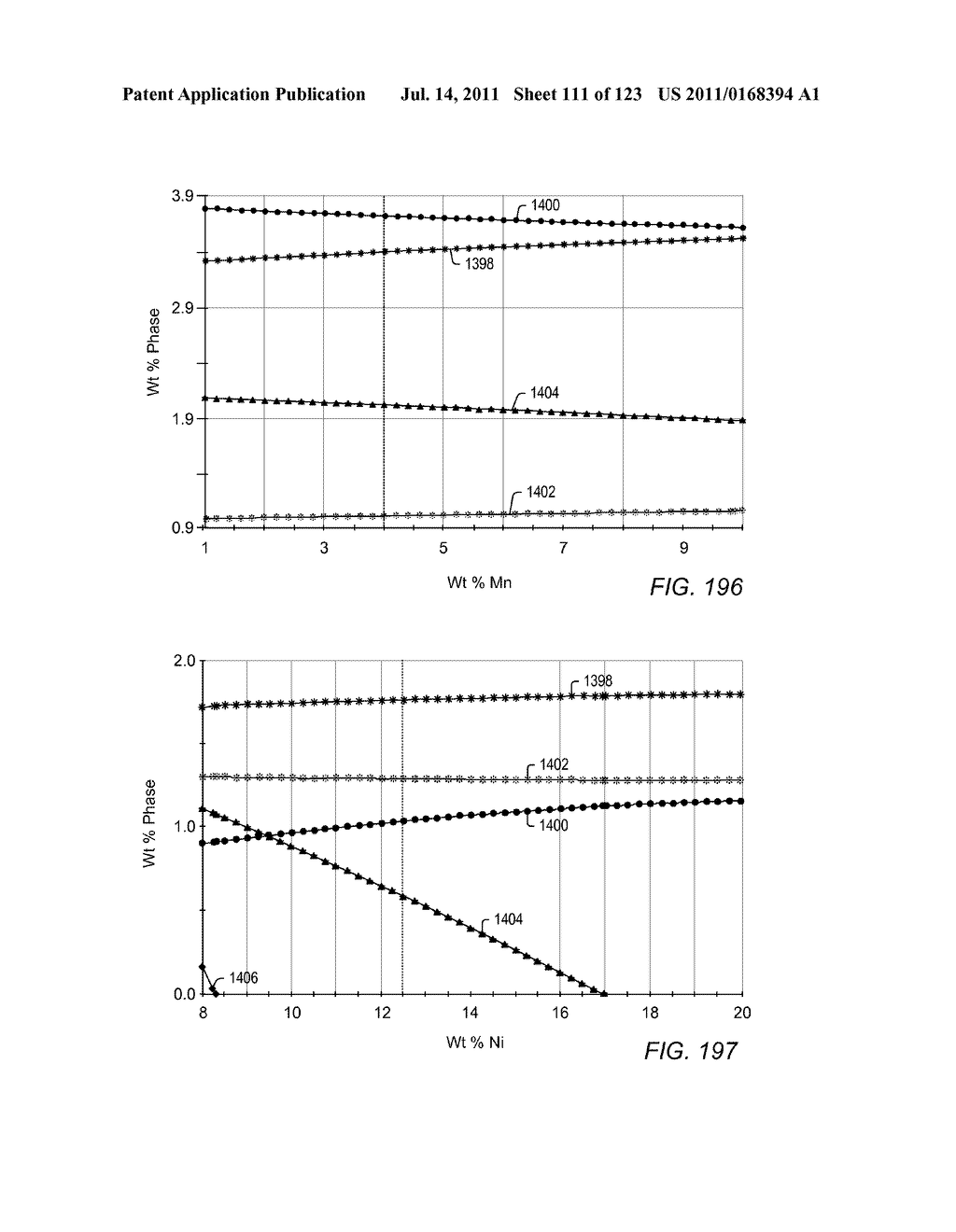 METHODS OF PRODUCING ALKYLATED HYDROCARBONS FROM AN IN SITU HEAT TREATMENT     PROCESS LIQUID - diagram, schematic, and image 112