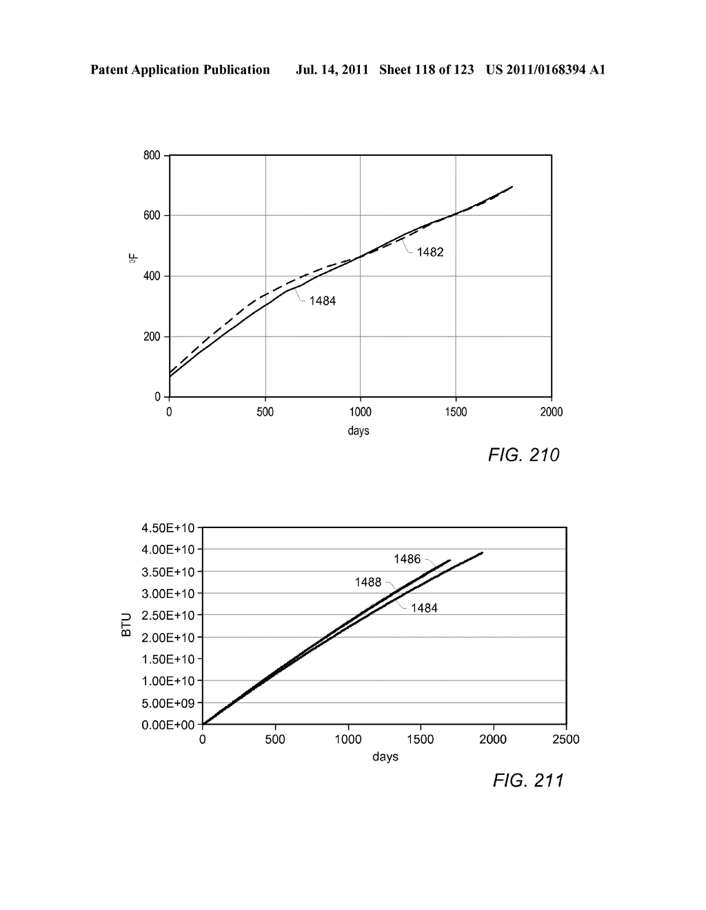 METHODS OF PRODUCING ALKYLATED HYDROCARBONS FROM AN IN SITU HEAT TREATMENT     PROCESS LIQUID - diagram, schematic, and image 119