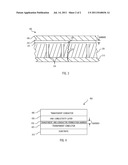 Thin Film Electronic Devices with Conductive and Transparent Gas and     Moisture Permeation Barriers diagram and image