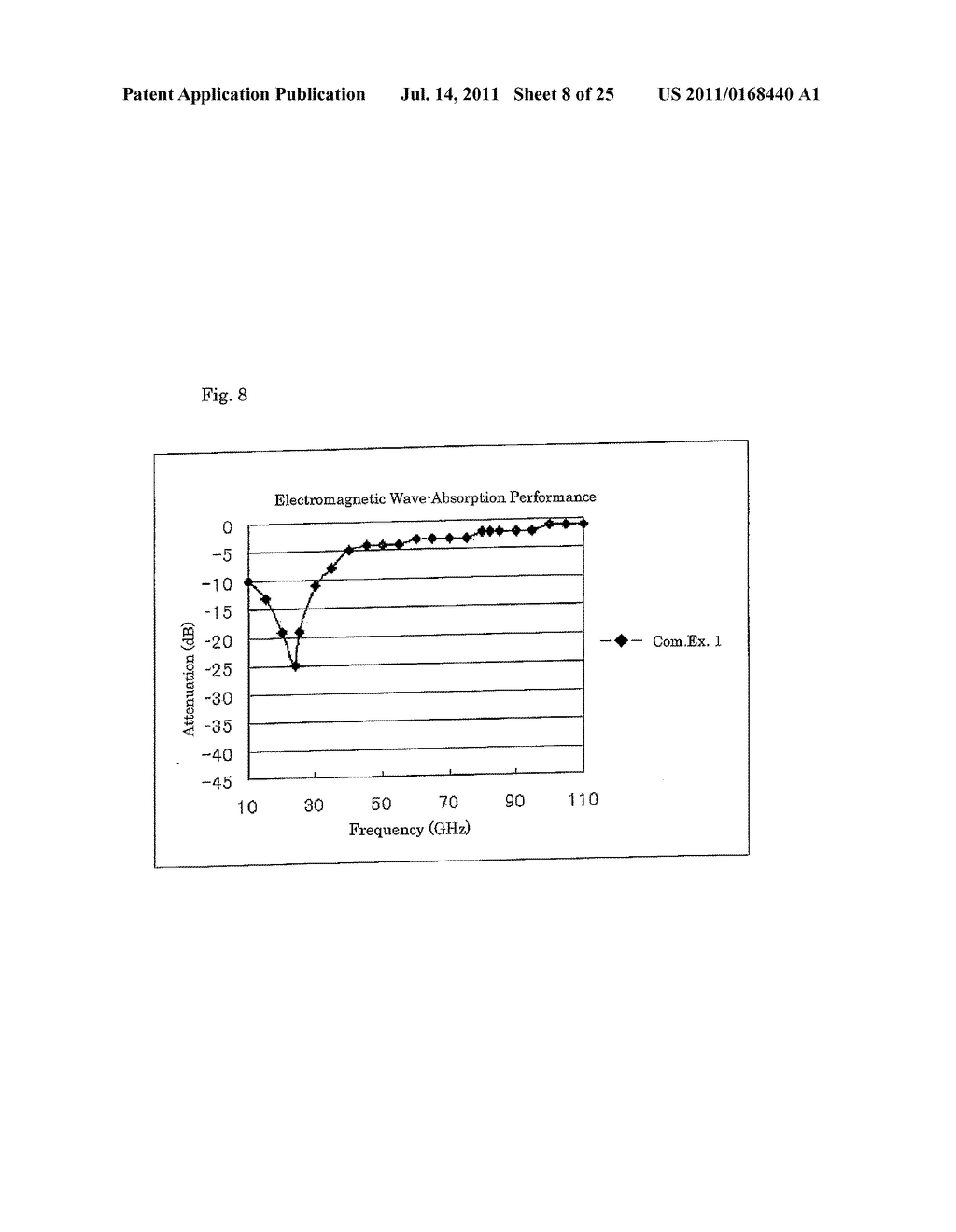 BROADBAND ELECTROMAGNETIC WAVE-ABSORBER AND PROCESS FOR PRODUCING SAME - diagram, schematic, and image 09