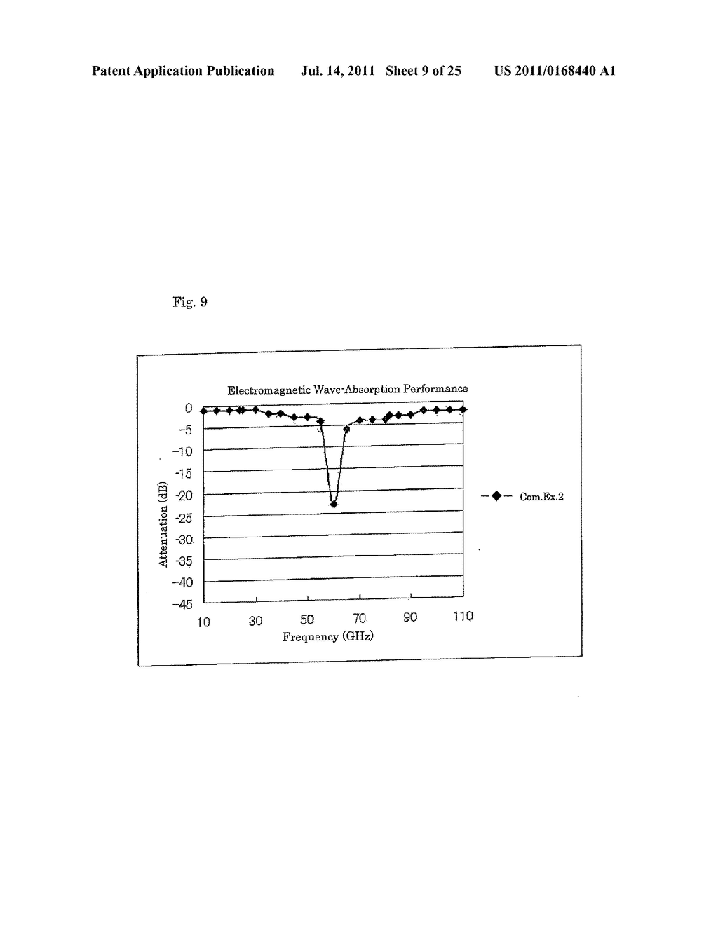 BROADBAND ELECTROMAGNETIC WAVE-ABSORBER AND PROCESS FOR PRODUCING SAME - diagram, schematic, and image 10